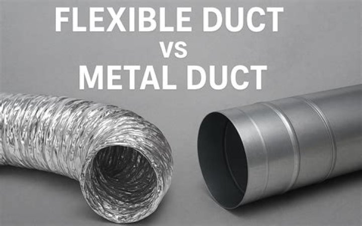 What is a slim duct?