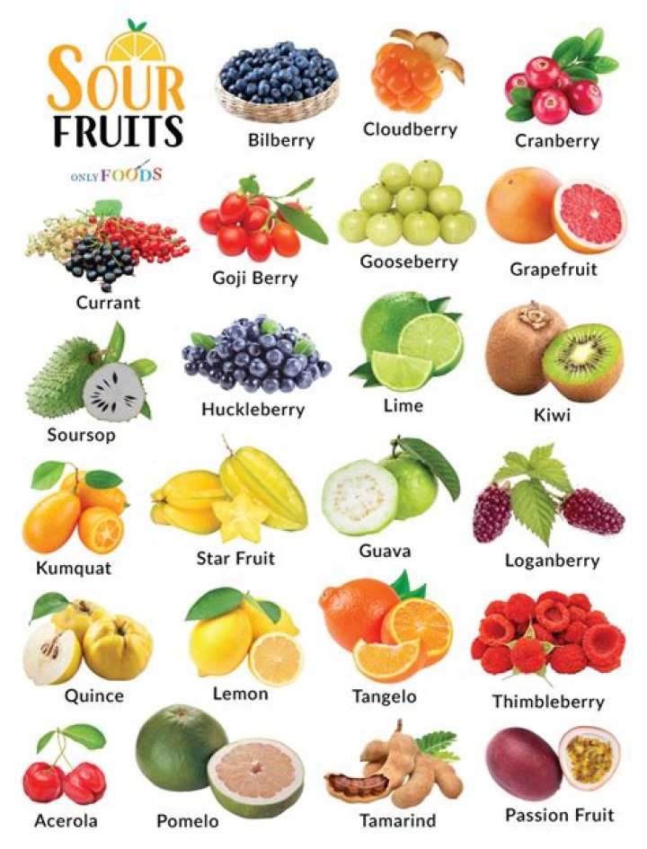 What is a sour fruit?