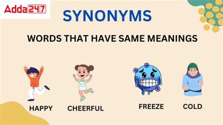 What is a synonym for skull?