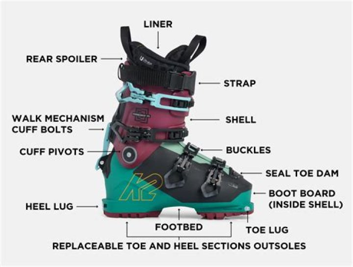 What is a touring ski boot