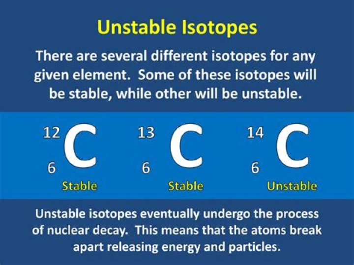 What is a unstable isotope?