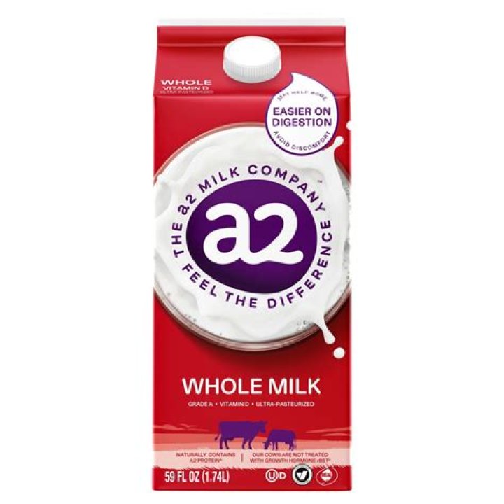 What is a2 milk price?