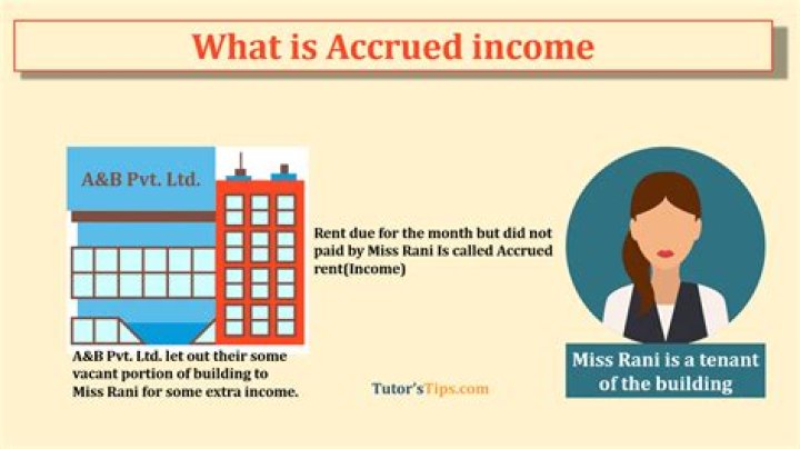 What is accrued income