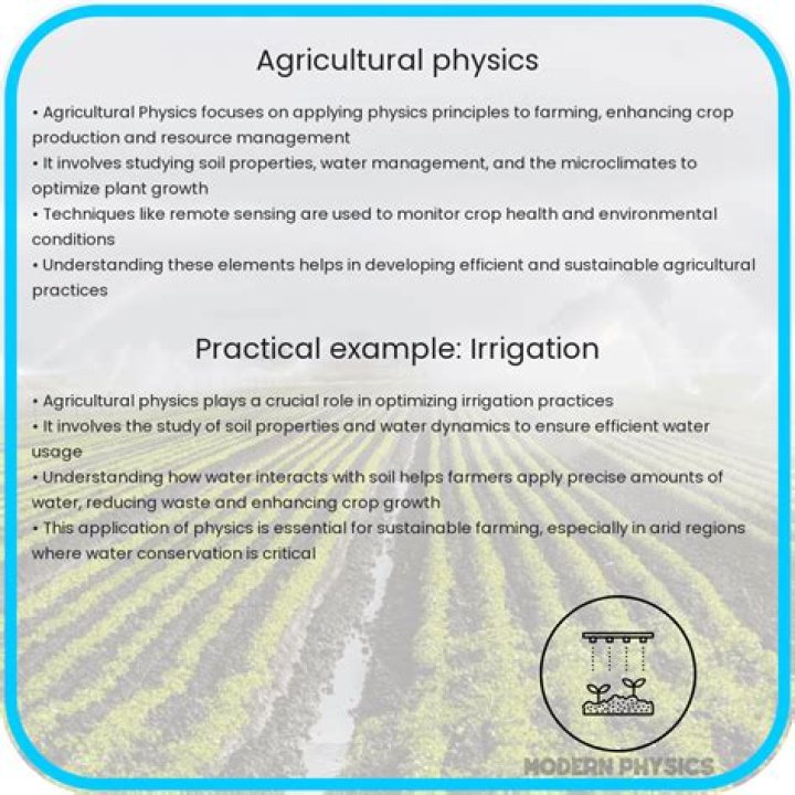 What is agricultural physics? | ContextResponse.com