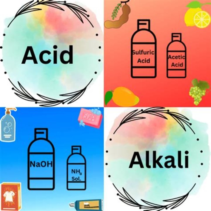 What is alkali and acid?