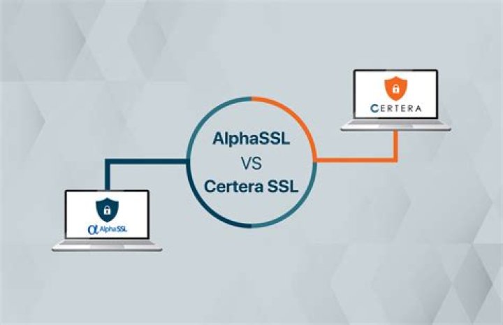 What is AlphaSSL