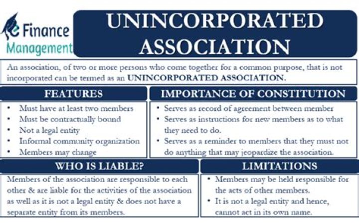 What is an example of an unincorporated association
