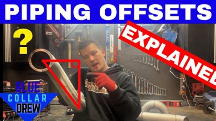 What is an offset wall?