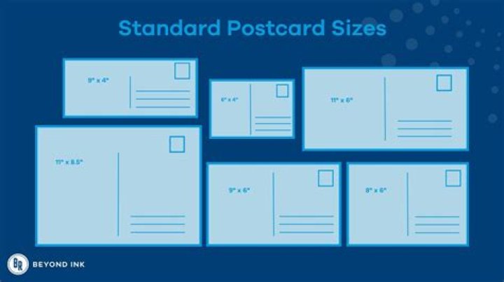 What is an oversized postcard?