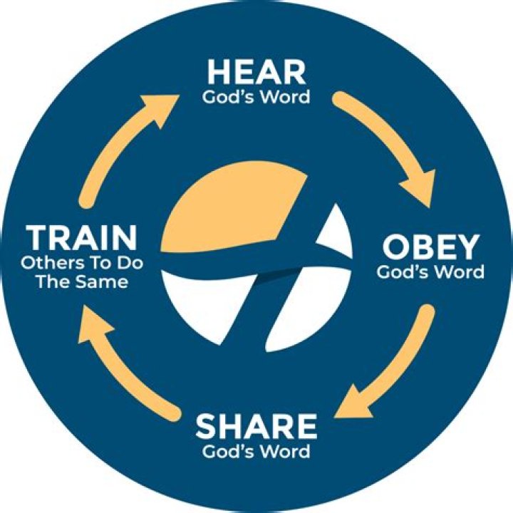 What is another word for internal conflict?