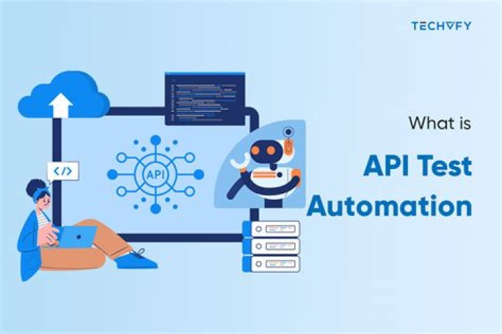 What is API test automation?