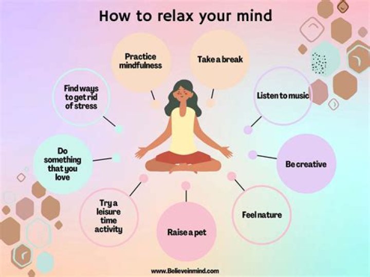 What is body relaxation techniques