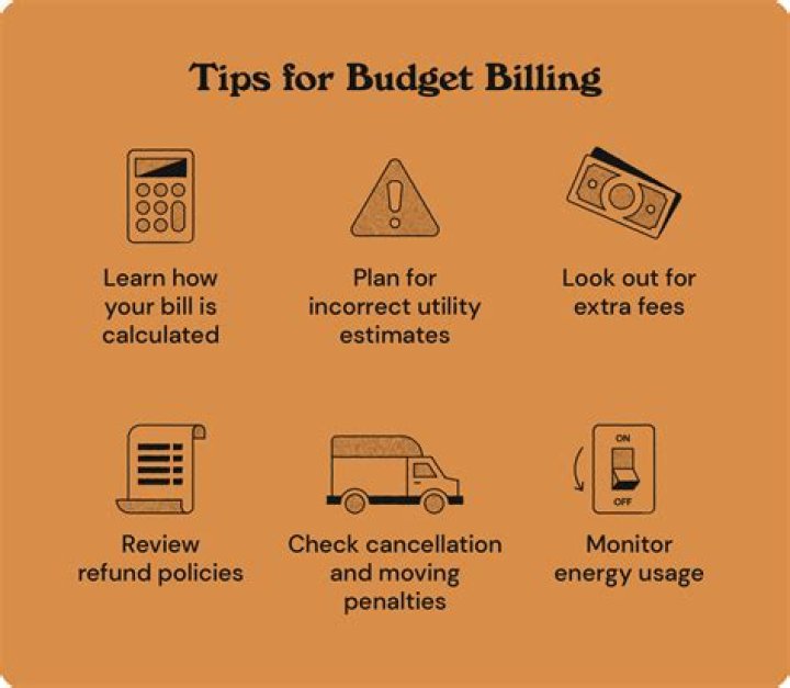 What is budget billing plan