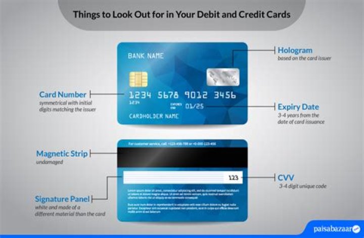 What is card label in debit card?