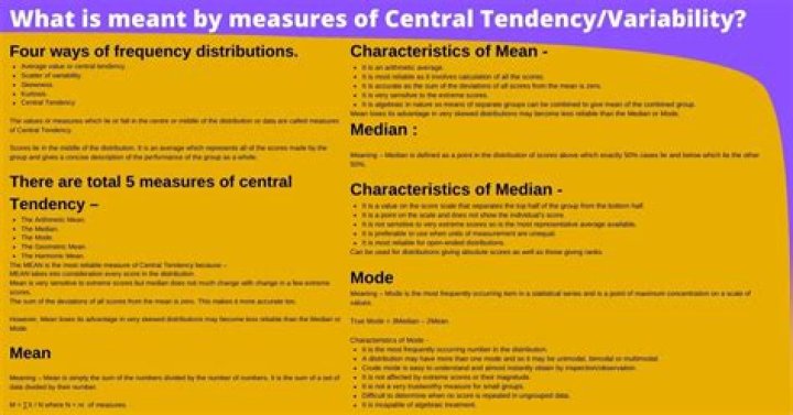 What is central tendency and its characteristics?