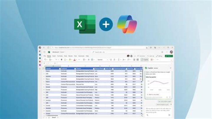What is COM Add in Excel?
