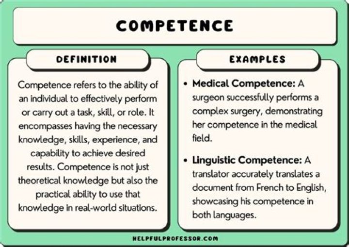 What is competence in nursing definition?