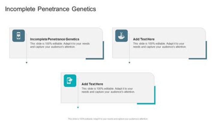 What is complete penetrance genetics