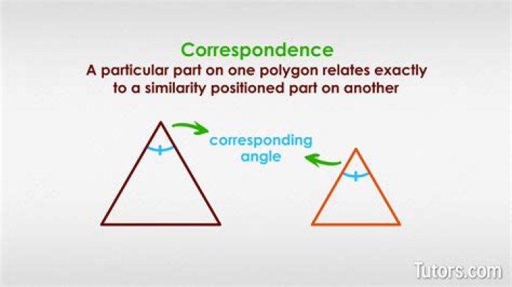 What is corresponding postulate?