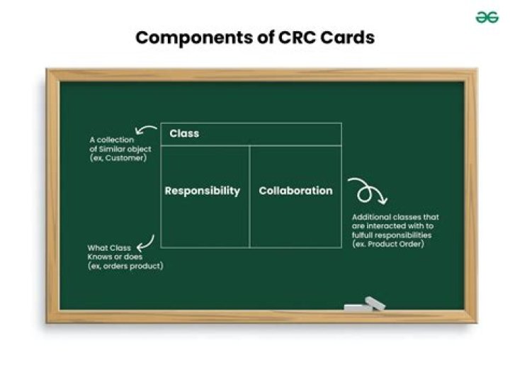 What is CRC prison? | ContextResponse.com