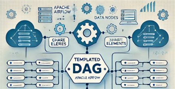 What is Dag ethereum?