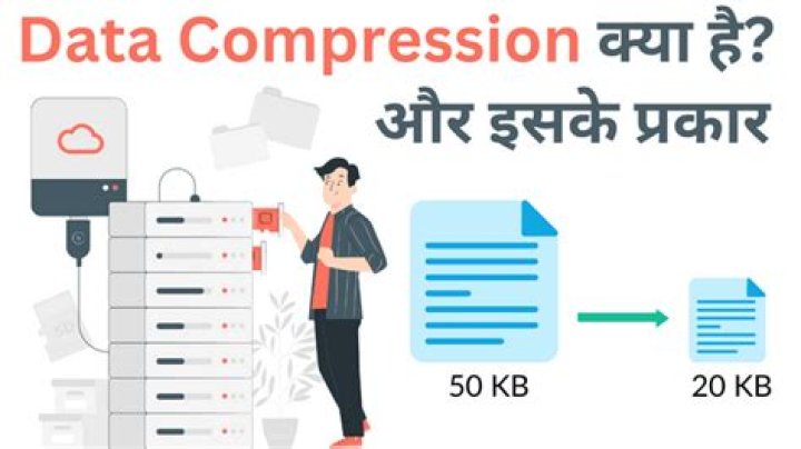 What is data compression and its types