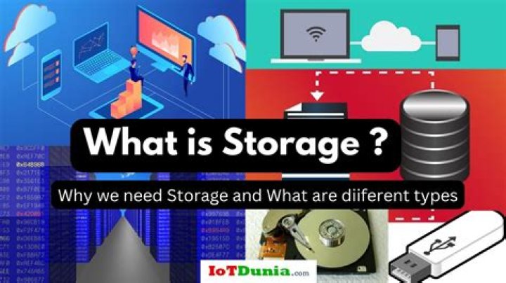 What is data purge?