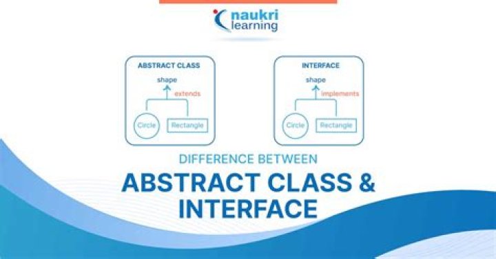 What is difference between abstract class and concrete class in Java?