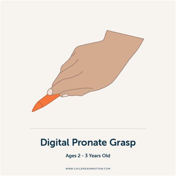 What is digital pronate grasp?