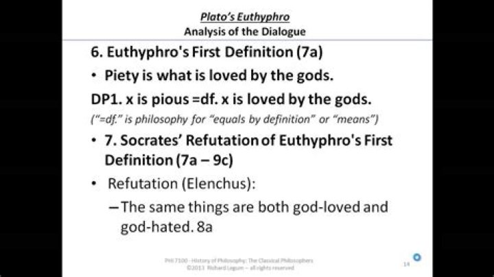 What is euthyphros definition of piety