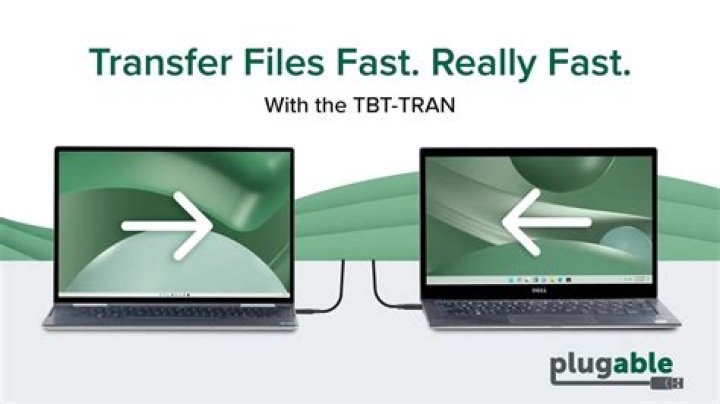 What is fast file transfer?