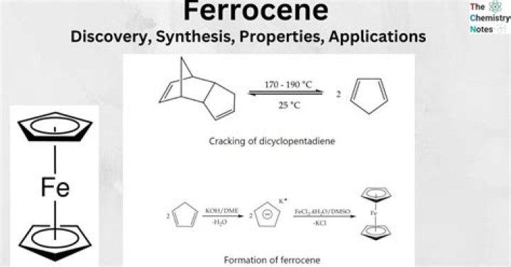 What is ferrocene soluble in