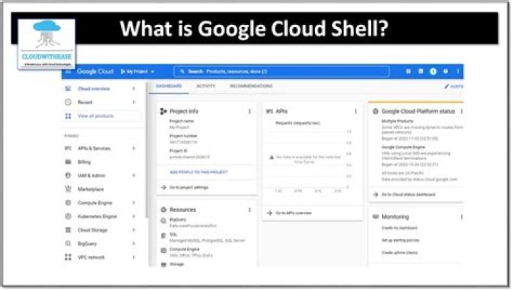 What is Google Cloud Shell?