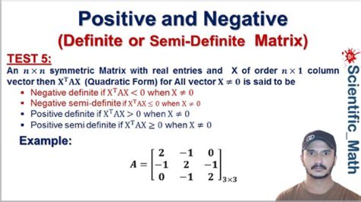 What is Hessian matrix optimization?