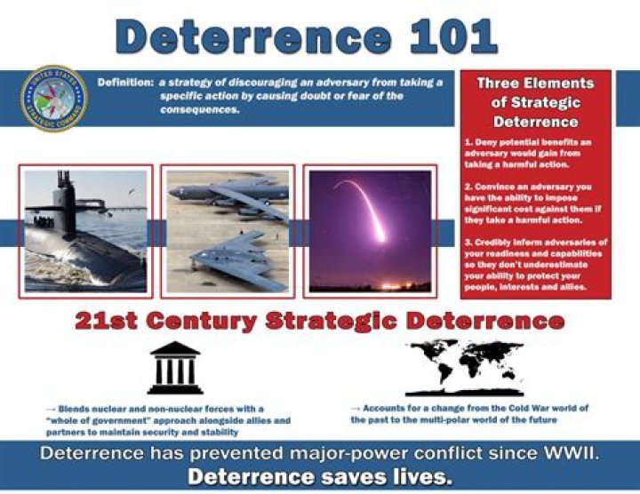 What is insufficient deterrence