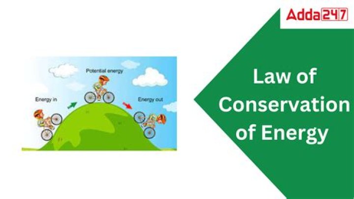 What is law of conservation of energy for kids?