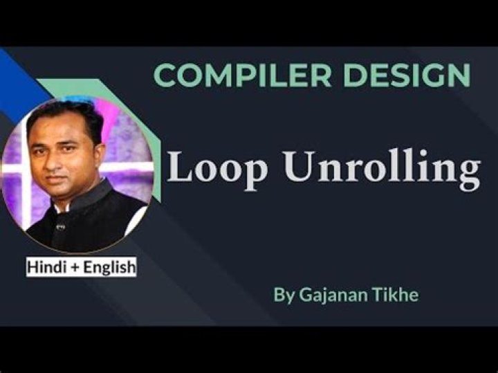 What is loop unrolling in compiler design