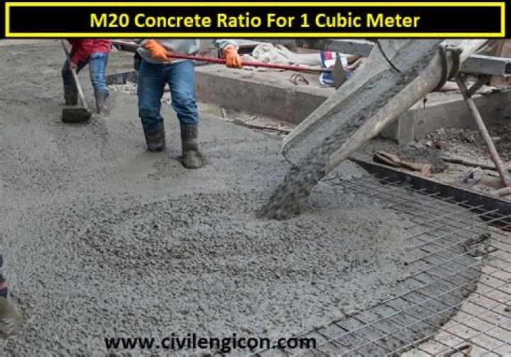 What is m20 concrete ratio?