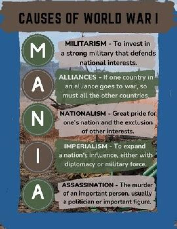 What is mania US history?