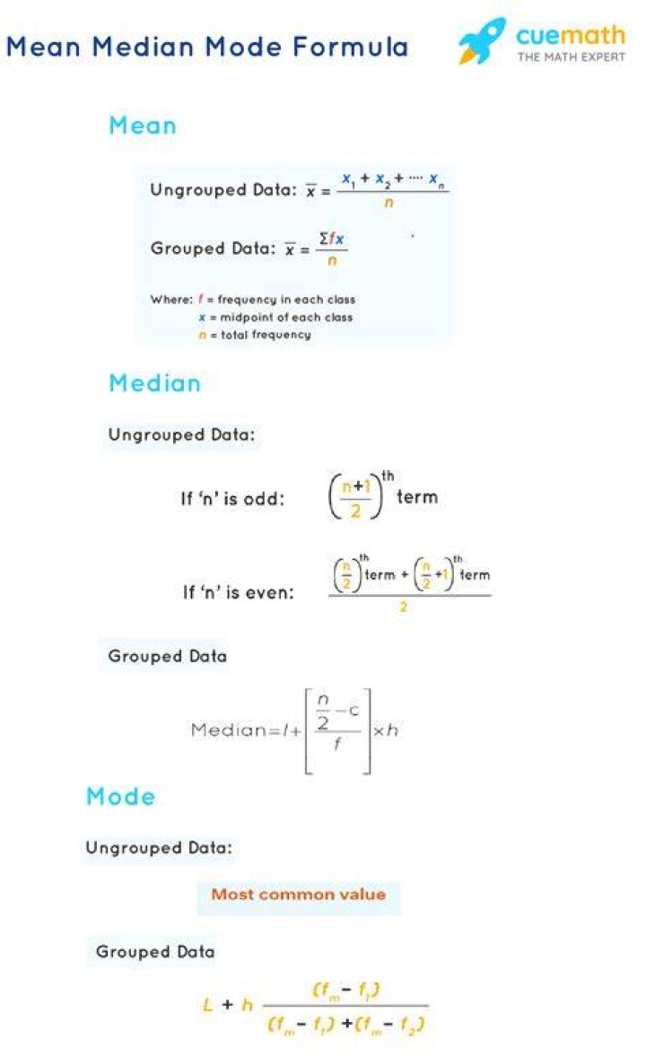 What is mean median and mode with example?