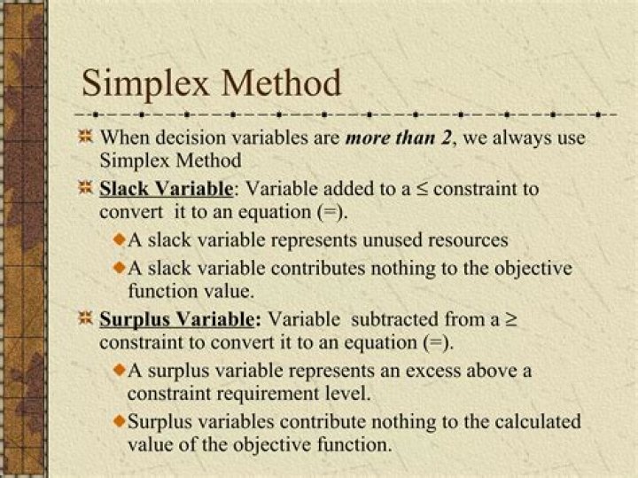 What is meant by slack and surplus variables in simplex method?
