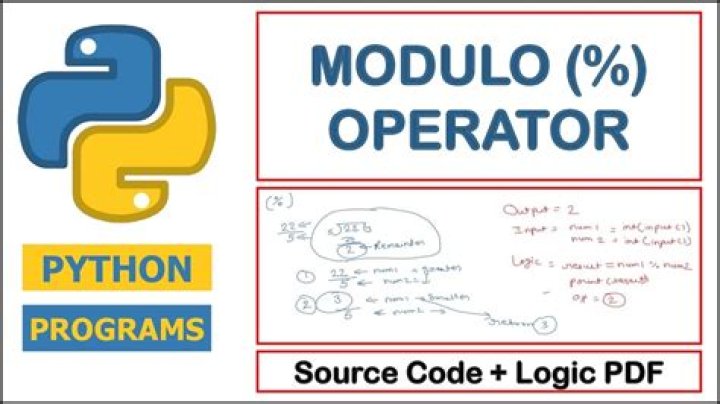 What is mod in Python?