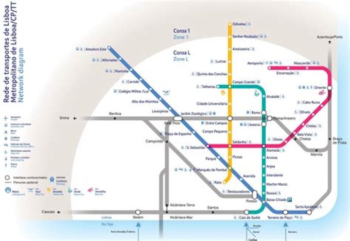 What is non metro city?