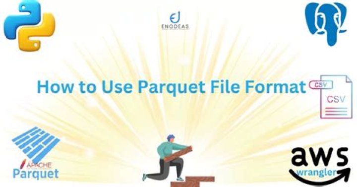 What is parquet file extension?