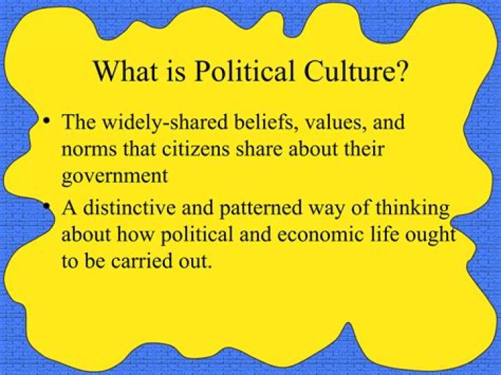 What is political culture approach