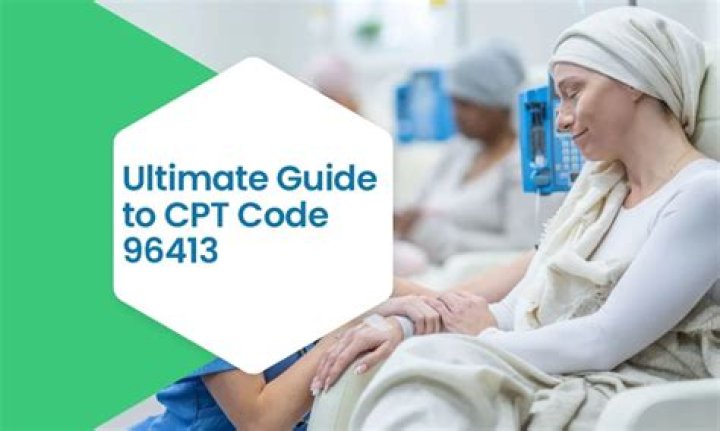 What is procedure code 92928