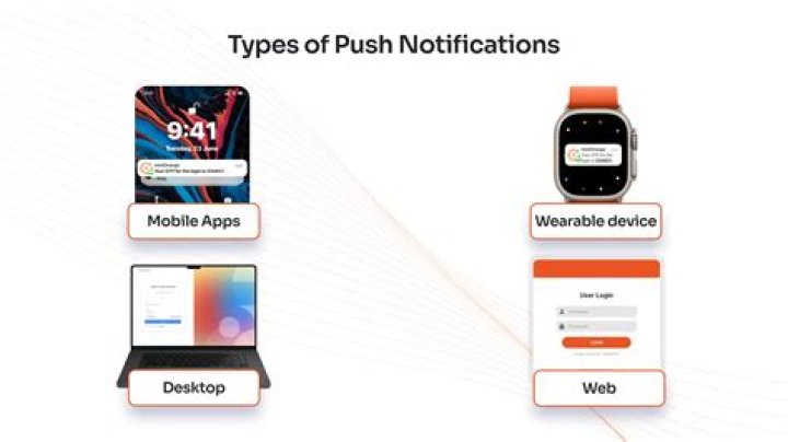 What is push notification iOS?
