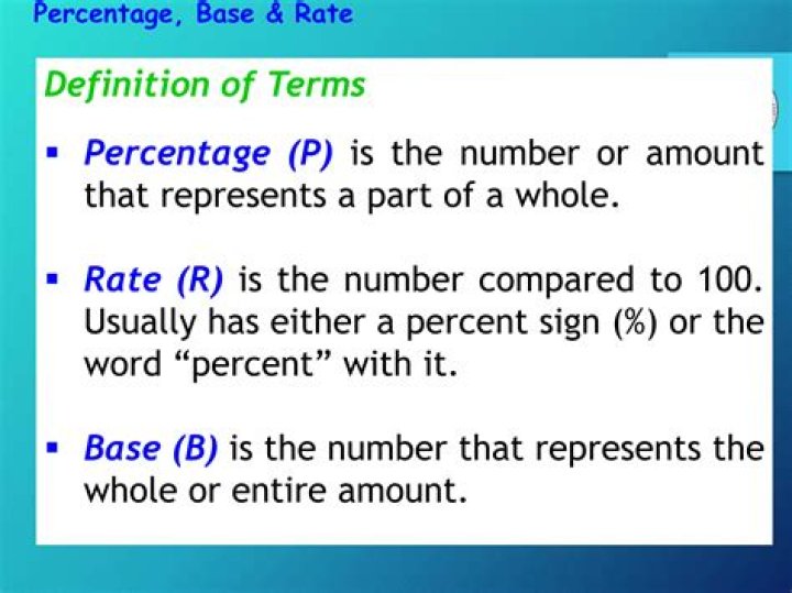 What is rate in percentage