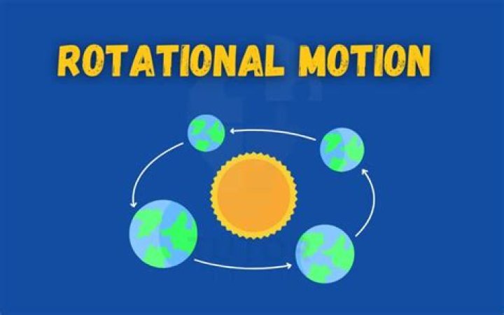 What is reversible rotary motion?