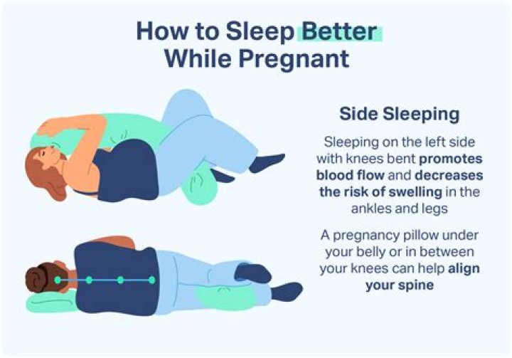 What is safe to take for sleep while pregnant